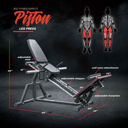 piston infograph